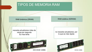 TIPOS DE MEMORIA RAM
RAM dinâmica (DRAM) RAM estática (SDRAM)
necesita actualizarse miles de
veces por segundo
Es mas lenta
no necesita actualizarse, por
lo que es más rápida
 