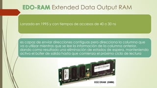 Extended Data Output RAM
Lanzada en 1995 y con tiempos de accesos de 40 o 30 ns
es capaz de enviar direcciones contiguas pero direcciona la columna que
va a utilizar mientras que se lee la información de la columna anterior,
dando como resultado una eliminación de estados de espera, manteniendo
activo el búfer de salida hasta que comienza el próximo ciclo de lectura
 