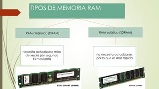 TIPOS DE MEMORIA RAM
RAM dinâmica (DRAM) RAM estática (SDRAM)
necesita actualizarse miles
de veces por segundo
Es mas lenta
no necesita actualizarse,
por lo que es más rápida
 