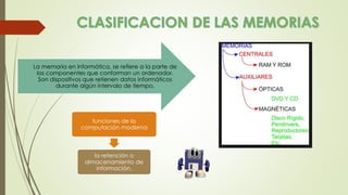 La memoria en informática, se refiere a la parte de
los componentes que conforman un ordenador.
Son dispositivos que retienen datos informáticos
durante algún intervalo de tiempo.
funciones de la
computación moderna
la retención o
almacenamiento de
información.
 