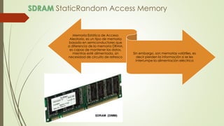 StaticRandom Access Memory
Memoria Estática de Acceso
Aleatorio, es un tipo de memoria
basada en semiconductores que
a diferencia de la memoria DRAM,
es capaz de mantener los datos,
mientras esté alimentada, sin
necesidad de circuito de refresco
Sin embargo, son memorias volátiles, es
decir pierden la información si se les
interrumpe la alimentación eléctrica
 