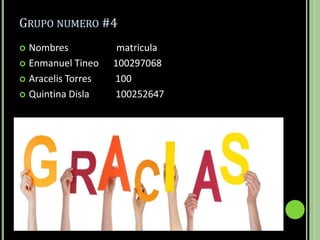 GRUPO NUMERO #4
 Nombres matricula
 Enmanuel Tineo 100297068
 Aracelis Torres 100
 Quintina Disla 100252647
 