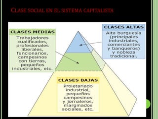 CLASE SOCIAL EN EL SISTEMA CAPITALISTA
 