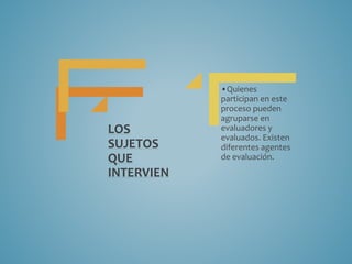 LOS
SUJETOS
QUE
INTERVIEN
•Quienes
participan en este
proceso pueden
agruparse en
evaluadores y
evaluados. Existen
diferentes agentes
de evaluación.
 