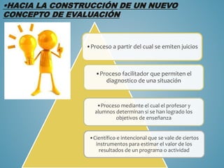 •HACIA LA CONSTRUCCIÓN DE UN NUEVO
CONCEPTO DE EVALUACIÓN
•Proceso a partir del cual se emiten juicios
•Proceso facilitador que permiten el
diagnostico de una situación
•Proceso mediante el cual el profesor y
alumnos determinan si se han logrado los
objetivos de enseñanza
•Científico e intencional que se vale de ciertos
instrumentos para estimar el valor de los
resultados de un programa o actividad
 