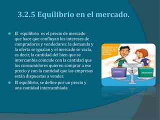 3.2.5 Equilibrio en el mercado.
 El equilibrio es el precio de mercado
que hace que confluyan los intereses de
compradores y vendedores: la demanda y
la oferta se igualan y el mercado se vacía,
es decir, la cantidad del bien que se
intercambia coincide con la cantidad que
los consumidores quieren comprar a ese
precio y con la cantidad que las empresas
están dispuestas a vender.
 El equilibrio, se define por un precio y
una cantidad intercambiada
 