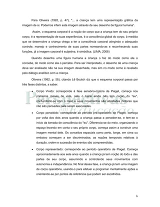 6
Para Oliveira (1992, p. 47), "... a criança tem uma representação gráfica da
imagem de si. Podemos inferir esta imagem através de seu desenho de figura humana”.
Assim, o esquema corporal é a noção de corpo que a criança tem do seu próprio
corpo, é a representação de suas experiências, é a consciência global do corpo, à medida
que se desenvolve a criança chega a ter a consciência corporal atingindo o adequado
controle, manejo e conhecimento de suas partes nomeando-as e reconhecendo suas
funções, já a imagem corporal é subjetiva, é simbólica. (LIMA, 2006)
Quando desenha uma figura humana a criança o faz do modo como ela o
concebe, do modo como ela o percebe. Para ser interpretado, o desenho de uma criança
deve ser analisado não na sua imagem desenhada, mas sim no modo como é revelado
pelo diálogo analítico com a criança.
Oliveira (1992, p. 58), citando Lê Boulch diz que o esquema corporal passa por
três fases distintas, a saber:
• Corpo Vivido: corresponde à fase sensório-motora de Piaget, começa nos
primeiros meses de vida, nela o bebê ainda não tem noção do "eu",
confundindo-se com o meio e seus movimentos são atividades motoras que
não são pensadas para serem executadas.
• Corpo percebido: corresponde ao período pré-operatório de Piaget, começa
por volta dos dois anos quando a criança passa a perceber-se, e tem-se o
início da tomada de consciência do "eu". Diferencia-se do meio, organizando o
espaço levando em conta o seu próprio corpo, começa assim a construir uma
imagem mental dele. Os conceitos espaciais como perto, longe, em cima ou
embaixo começam a ser discriminados; as noções temporais relativas à
duração, ordem e sucessão de eventos são compreendidas.
• Corpo representado: corresponde ao período operatório de Piaget. Começa
aproximadamente aos sete anos quando a criança já tem noção do todo e das
partes de seu corpo, assumindo e controlando seus movimentos com
autonomia e independência. No final dessa fase, a criança já tem uma imagem
de corpo operatória, usando-o para efetuar e programar mentalmente ações e
orientando-se por pontos de referência que podem ser escolhidos.
 