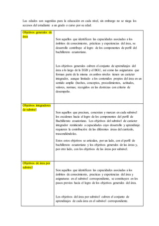 Las edades son sugeridas para la educación en cada nivel, sin embargo no se niega los
accesos del estudiante a un grado o curso por su edad.
Objetivos generales de
área
Son aquellos que identifican las capacidades asociadas a los
ámbitos de conocimiento, prácticas y experiencias del área, su
desarrollo contribuye al logro de los componentes de perfil del
bachillerato ecuatoriano.
Los objetivos generales cubren el conjunto de aprendizajes del
área a lo largo de la EGB y el BGU, así como las asignaturas que
forman parte de la misma en ambos niveles tienen un carácter
integrador, aunque limitado a los contenidos propios del área en un
sentido amplio (hechos, conceptos, procedimientos, actitudes,
valores, normas; recogidos en las destrezas con criterio de
desempeño.
Objetivos integradores
de subnivel
Son aquellos que precisan, concretan y marcan en cada subnivel
los escalones hacia el logro de los componentes del perfil de
Bachillerato ecuatoriano. Los objetivos del subnivel de carácter
integrador remitiendo a capacidades cuyo desarrollo y aprendizaje
requieren la contribución de las diferentes áreas del currículo,
trascendiéndolas.
Estos estos objetivos se articulan, por un lado, con el perfil de
bachillerato ecuatoriano y los objetivos generales de las áreas y,
por otro lado, con los objetivos de las áreas por subnivel.
Objetivos de área por
subnivel
Son aquellos que identifican las capacidades asociadas a los
ámbitos de conocimiento, practicas y experiencias del área y
asignaturas en el subnivel correspondiente, se constituyen en los
pasos previos hacia el logro de los objetivos generales del área.
Los objetivos del área por subnivel cubren el conjunto de
aprendizajes de cada área en el subnivel correspondiente.
 