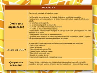 DECEVAL S.A
Como esta
organizado?
El archivo esta organizado de la siguiente manera:
• La información se organiza luego de finalizado el trámite por parte de los responsables.
• Los documentos son remitidos al Centro de Gestión Documental mediante una planilla definida para
dicho fin.
• Se valida físico contra la planilla.
• Se da número de ingreso de los documentos.
• Se procede a la identificación clasificación, numeración.
• Se insertan los documentos en los expedientes.
• Los documentos son almacenados en carpetas de yute color neutro y con ganchos plásticos para evitar
el deterioro de los mismos.
• Los expedientes son ubicados en la estantería metálica.
• Igualmente tienen información en diversos soportes como Rollos de Microfilmación, planos, CD, para lo
cual se dispone de estantes destinados para este tipo de soportes.
Existe un PGD?
Si, existe un PGD puesto que cumplen con las funciones contempladas en este como lo son:
• Elaboración de Inventarios
• Entrega de informes
• Elaboración y Actualización de TRD.
• Procesos técnicos propios del proceso.
• Elaboración de proyectos de área.
• Ejecución de proyectos de área.
• Implementación de procesos de mejora a los procesos.
Que procesos
administra?
Procesos técnicos e intelectuales, con miras a custodiar, salvaguardar y recuperar la información
producida en razón de la funciones del Archivo, que sirven de testimonio y documentan los procesos.
 