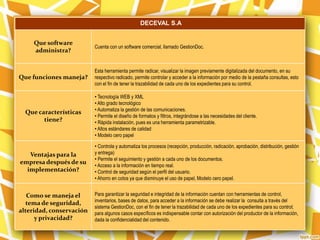 DECEVAL S.A
Que software
administra?
Cuenta con un software comercial, llamado GestionDoc.
Que funciones maneja?
Esta herramienta permite radicar, visualizar la imagen previamente digitalizada del documento, en su
respectivo radicado, permite controlar y acceder a la información por medio de la pestaña consultas, esto
con el fin de tener la trazabilidad de cada uno de los expedientes para su control.
Que características
tiene?
• Tecnología WEB y XML
• Alto grado tecnológico
• Automatiza la gestión de las comunicaciones.
• Permite el diseño de formatos y filtros, integrándose a las necesidades del cliente.
• Rápida instalación, pues es una herramienta parametrizable.
• Altos estándares de calidad
• Modelo cero papel
Ventajas para la
empresa después de su
implementación?
• Controla y automatiza los procesos (recepción, producción, radicación, aprobación, distribución, gestión
y entrega)
• Permite el seguimiento y gestión a cada uno de los documentos.
• Acceso a la información en tiempo real.
• Control de seguridad según el perfil del usuario.
• Ahorro en cotos ya que disminuye el uso de papel, Modelo cero papel.
Como se maneja el
tema de seguridad,
alteridad, conservación
y privacidad?
Para garantizar la seguridad e integridad de la información cuentan con herramientas de control,
inventarios, bases de datos, para acceder a la información se debe realizar la consulta a través del
sistema GestionDoc, con el fin de tener la trazabilidad de cada uno de los expedientes para su control;
para algunos casos específicos es indispensable contar con autorización del productor de la información,
dada la confidencialidad del contenido.
 