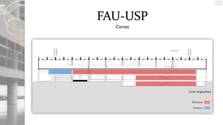 FAU-USP
Cortes

 