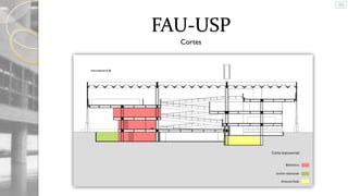 FAU-USP
Cortes

 