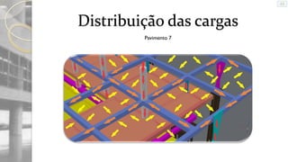Distribuição das cargas
Pavimento 7

 