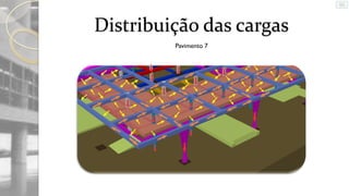 Distribuição das cargas
Pavimento 7

 