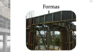 Formas

 
