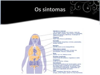 Causas e como se previne