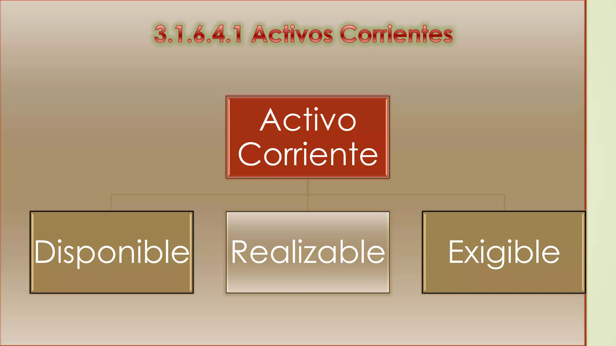 Activo
Corriente

Disponible

Realizable

Exigible

 