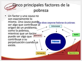 Cinco principales factores de la
pobreza
• Un factor y una causa no
son exactamente lo
mismo. Una causa puede
ser algo que contribuye al
origen de un problema,
como la pobreza,
mientras que un tactor
puede ser algo que
contribuye a su
perpetuación cuando ya
existe.
Administración X
 