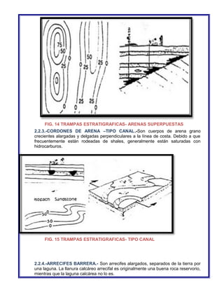 FIG. 14 TRAMPAS ESTRATIGRAFICAS- ARENAS SUPERPUESTAS 
2.2.3.-CORDONES DE ARENA –TIPO CANAL.-Son cuerpos de arena grano 
crecientes alargadas y delgadas perpendiculares a la línea de costa. Debido a que 
frecuentemente están rodeadas de shales, generalmente están saturadas con 
hidrocarburos. 
FIG. 15 TRAMPAS ESTRATIGRAFICAS- TIPO CANAL 
2.2.4.-ARRECIFES BARRERA.- Son arrecifes alargados, separados de la tierra por 
una laguna. La llanura calcáreo arrecifal es originalmente una buena roca reservorio, 
mientras que la laguna calcárea no lo es. 
 