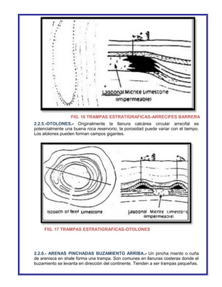 FIG. 16 TRAMPAS ESTRATIGRAFICAS-ARRECIFES BARRERA 
2.2.5.-OTOLONES.- Originalmente la llanura calcárea circular arrecifal es 
potencialmente una buena roca reservorio, la porosidad puede variar con el tiempo. 
Los atolones pueden forman campos gigantes. 
FIG. 17 TRAMPAS ESTRATIGRAFICAS-OTOLONES 
2.2.6.- ARENAS PINCHADAS BUZAMIENTO ARRIBA.- Un pincha miento o cuña 
de arenisca en shale forma una trampa. Son comunes en llanuras costeras donde el 
buzamiento se levanta en dirección del continente. Tienden a ser trampas pequeñas. 
 