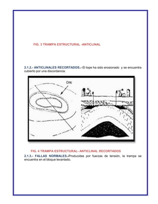 FIG. 3 TRAMPA ESTRUCTURAL -ANTICLINAL 
2.1.2.- ANTICLINALES RECORTADOS.- El tope ha sido erosionado y se encuentra 
cubierto por una discordancia. 
FIG. 4 TRAMPA ESTRUCTURAL- ANTICLINAL RECORTADOS 
2.1.3.- FALLAS NORMALES.-Producidas por fuerzas de tensión, la trampa se 
encuentra en el bloque levantado. 
 