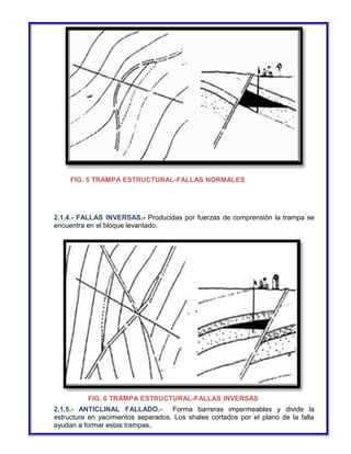 FIG. 5 TRAMPA ESTRUCTURAL-FALLAS NORMALES 
2.1.4.- FALLAS INVERSAS.- Producidas por fuerzas de comprensión la trampa se 
encuentra en el bloque levantado. 
FIG. 6 TRAMPA ESTRUCTURAL-FALLAS INVERSAS 
2.1.5.- ANTICLINAL FALLADO.- Forma barreras impermeables y divide la 
estructura en yacimientos separados. Los shales cortados por el plano de la falla 
ayudan a formar estas trampas. 
 