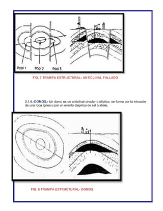 FIG. 7 TRAMPA ESTRUCTURAL- ANTICLINAL FALLADO 
2.1.6.-DOMOS.- Un domo es un anticlinal circular o elíptico. se forma por la intrusión 
de una roca ígnea o por un evento diapirico de sal o shale. 
FIG. 8 TRAMPA ESTRUCTURAL- DOMOS 
 