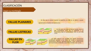 DEFORMACIÓN DE LA CORTEZA TERRESTRE- Magmatismo[1].pptx
