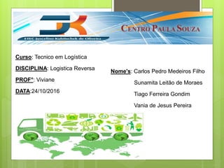 Curso: Tecnico em Logística
DISCIPLINA: Logistica Reversa
PROF°: Viviane
DATA:24/10/2016
Nome's: Carlos Pedro Medeiros Filho
Sunamita Leitão de Moraes
Tiago Ferreira Gondim
Vania de Jesus Pereira
 