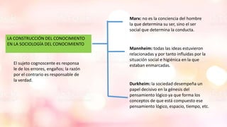 LA CONSTRUCCIÓN DEL CONOCIMIENTO
EN LA SOCIOLOGÍA DEL CONOCIMIENTO
El sujeto cognoscente es responsa
le de los errores, engaños; la razón
por el contrario es responsable de
la verdad.
Mannheim: todas las ideas estuvieron
relacionadas y por tanto influidas por la
situación social e higiénica en la que
estaban enmarcadas.
Durkheim: la sociedad desempeña un
papel decisivo en la génesis del
pensamiento lógico ya que forma los
conceptos de que está compuesto ese
pensamiento lógico, espacio, tiempo, etc.
Marx: no es la conciencia del hombre
la que determina su ser, sino el ser
social que determina la conducta.
 