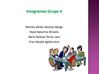 Integrantes Grupo 4


Norman Adrian Naranjo Monge
  Hazel Matarrita Briceño
  María Vanessa Torres Jara
  Criss Natalia Agüero Arce
 