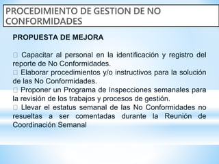 PROPUESTA DE MEJORA
Capacitar al personal en la identificación y registro del
reporte de No Conformidades.
Elaborar procedimientos y/o instructivos para la solución
de las No Conformidades.
Proponer un Programa de Inspecciones semanales para
la revisión de los trabajos y procesos de gestión.
Llevar el estatus semanal de las No Conformidades no
resueltas a ser comentadas durante la Reunión de
Coordinación Semanal
 