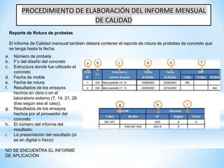 PROCEDIMIENTO DE ELABORACIÓN DEL INFORME MENSUAL
DE CALIDAD
Reporte de Rotura de probetas
El informe de Calidad mensual también deberá contener el reporte de rotura de probetas de concreto que
se tenga hasta la fecha.
a. Número de probeta
b. F’c del diseño del concreto
c. Estructura donde fue utilizado el
concreto
d. Fecha de molde
e. Fecha de rotura
f. Resultados de los ensayos
hechos en obra o en el
laboratorio externo (7, 14, 21, 28
días según sea el caso).
g. Resultados de los ensayos
hechos por el proveedor del
concreto
h. El número del informe del
resultado.
i. La presentación del resultado (si
es en digital o físico)
NO SE ENCUENTRA EL INFORME
DE APLICACIÓN
 