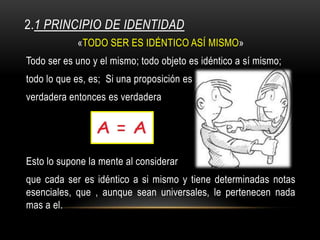 2.1 PRINCIPIO DE IDENTIDAD
«TODO SER ES IDÉNTICO ASÍ MISMO»
Todo ser es uno y el mismo; todo objeto es idéntico a sí mismo;
todo lo que es, es; Si una proposición es
verdadera entonces es verdadera
Esto lo supone la mente al considerar
que cada ser es idéntico a si mismo y tiene determinadas notas
esenciales, que , aunque sean universales, le pertenecen nada
mas a el.
 