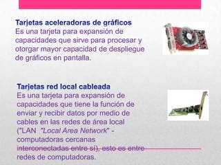 Es una tarjeta para expansión de
capacidades que sirve para procesar y
otorgar mayor capacidad de despliegue
de gráficos en pantalla.

Es una tarjeta para expansión de
capacidades que tiene la función de
enviar y recibir datos por medio de
cables en las redes de área local
("LAN "Local Area Network" computadoras cercanas
interconectadas entre sí), esto es entre
redes de computadoras.

 