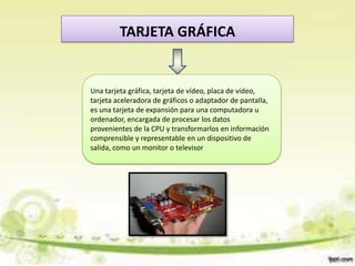 TARJETA GRÁFICA

Una tarjeta gráfica, tarjeta de vídeo, placa de vídeo,
tarjeta aceleradora de gráficos o adaptador de pantalla,
es una tarjeta de expansión para una computadora u
ordenador, encargada de procesar los datos
provenientes de la CPU y transformarlos en información
comprensible y representable en un dispositivo de
salida, como un monitor o televisor

 