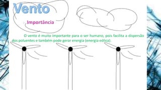 O vento é muito importante para o ser humano, pois facilita a dispersão
dos poluentes e também pode gerar energia (energia eólica).
 