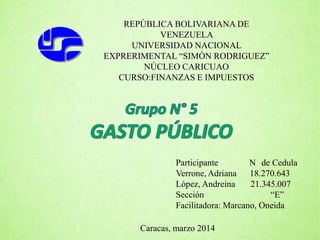 REPÚBLICA BOLIVARIANA DE
VENEZUELA
UNIVERSIDAD NACIONAL
EXPRERIMENTAL “SIMÓN RODRIGUEZ”
NÚCLEO CARICUAO
CURSO:FINANZAS E IMPUESTOS
Caracas, marzo 2014
Participante N de Cedula
Verrone, Adriana 18.270.643
López, Andreina 21.345.007
Sección “E”
Facilitadora: Marcano, Oneida
 