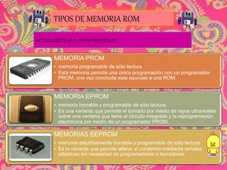 TIPOS DE MEMORIA ROM
ACTUALMENTE HAY 3 TIPOS PRINCIPALES:
MEMORIA PROM
• memoria programable de sólo lectura
• Esta memoria permite una única programación con un programador
PROM, una vez concluida esta equivale a una ROM.
MEMORIA EPROM
• memoria borrable y programable de sólo lectura.
• Es una variante que permite el borrado por medio de rayos ultravioleta
sobre una ventana que tiene el circuito integrado y la reprogramación
electrónica por medio de un programador PROM.
MEMORIAS EEPROM
• memoria eléctricamente borrable y programable de sólo lectura.
• Es la variante que permite alterar el contenido mediante señales
eléctricas sin necesidad de programadores o borradores.
 