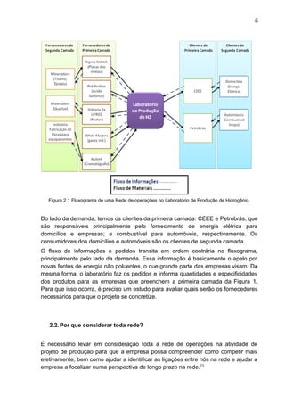 5 
Figura 2.1 Fluxograma de uma Rede de operações no Laboratório de Produção de Hidrogênio. 
Do lado da demanda, temos os clientes da primeira camada: CEEE e Petrobrás, que 
são responsáveis principalmente pelo fornecimento de energia elétrica para 
domicílios e empresas; e combustível para automóveis, respectivamente. Os 
consumidores dos domicílios e automóveis são os clientes de segunda camada. 
O fluxo de informações e pedidos transita em ordem contrária no fluxograma, 
principalmente pelo lado da demanda. Essa informação é basicamente o apelo por 
novas fontes de energia não poluentes, o que grande parte das empresas visam. Da 
mesma forma, o laboratório faz os pedidos e informa quantidades e especificidades 
dos produtos para as empresas que preenchem a primeira camada da Figura 1. 
Para que isso ocorra, é preciso um estudo para avaliar quais serão os fornecedores 
necessários para que o projeto se concretize. 
2.2.Por que considerar toda rede? 
É necessário levar em consideração toda a rede de operações na atividade de 
projeto de produção para que a empresa possa compreender como competir mais 
efetivamente, bem como ajudar a identificar as ligações entre nós na rede e ajudar a 
empresa a focalizar numa perspectiva de longo prazo na rede.[1] 
 