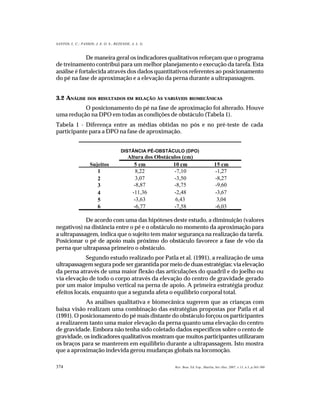 374
SANTOS, L. C.; PASSOS; J. E. O. S.; REZENDE, A. L. G.
Rev. Bras. Ed. Esp., Marília, Set.-Dez. 2007, v.13, n.3, p.365-380
De maneira geral os indicadores qualitativos reforçam que o programa
de treinamento contribui para um melhor planejamento e execução da tarefa. Esta
análise é fortalecida através dos dados quantitativos referentes ao posicionamento
do pé na fase de aproximação e a elevação da perna durante a ultrapassagem.
3.2 ANÁLISE DOS RESULTADOS EM RELAÇÃO ÀS VARIÁVEIS BIOMECÂNICAS
O posicionamento do pé na fase de aproximação foi alterado. Houve
uma redução na DPO em todas as condições de obstáculo (Tabela 1).
Tabela 1 - Diferença entre as médias obtidas no pós e no pré-teste de cada
participante para a DPO na fase de aproximação.
De acordo com uma das hipóteses deste estudo, a diminuição (valores
negativos) na distância entre o pé e o obstáculo no momento da aproximação para
a ultrapassagem, indica que o sujeito tem maior segurança na realização da tarefa.
Posicionar o pé de apoio mais próximo do obstáculo favorece a fase de vôo da
perna que ultrapassa primeiro o obstáculo.
Segundo estudo realizado por Patla et al. (1991), a realização de uma
ultrapassagem segura pode ser garantida por meio de duas estratégias: via elevação
da perna através de uma maior flexão das articulações do quadril e do joelho ou
via elevação de todo o corpo através da elevação do centro de gravidade gerado
por um maior impulso vertical na perna de apoio. A primeira estratégia produz
efeitos locais, enquanto que a segunda afeta o equilíbrio corporal total.
As análises qualitativa e biomecânica sugerem que as crianças com
baixa visão realizam uma combinação das estratégias propostas por Patla et al
(1991). O posicionamento do pé mais distante do obstáculo forçou os participantes
a realizarem tanto uma maior elevação da perna quanto uma elevação do centro
de gravidade. Embora não tenha sido coletado dados específicos sobre o cento de
gravidade, os indicadores qualitativos mostram que muitos participantes utilizaram
os braços para se manterem em equilíbrio durante a ultrapassagem. Isto mostra
que a aproximação indevida gerou mudanças globais na locomoção.
Sujeitos 5 cm 10 cm 15 cm
1 8,22 -7,10 -1,27
2 3,07 -3,50 -8,27
3 -8,87 -8,75 -9,60
4 -11,36 -2,48 -3,67
5 -3,63 6,43 3,04
6 -6,77 -7,58 -6,03
Altura dos Obstáculos (cm)
DISTÂNCIA PÉ-OBSTÁCULO (DPO)
 