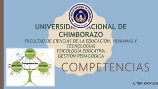 UNIVERSIDAD NACIONAL DE
CHIMBORAZO
FACULTAD DE CIENCIAS DE LA EDUCACIÓN, HUMANAS Y
TECNOLOGÍAS
PSICOLOGÍA EDUCATIVA
GESTIÓN PEDAGÓGICA
COMPETENCIAS
AUTOR: KEVIN SILVA
 