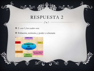 RESPUESTA 2
 2- son 3, los cuales son:
 Población, territorio, y poder o soberanía
 