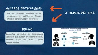 A través del aire
Polvo
son los pequeños residuos de la
evaporación de gotillas de flügge
emitidas por un huésped infectado.
Núcleos goticulares
pequeñas partículas de dimensiones
variables que pueden proceder del suelo,
vestidos, ropas de cama o pisos
contaminados.
 
