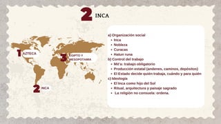 La Arqueología Social: Organización y Jerarquía en Sociedades Antiguas ...