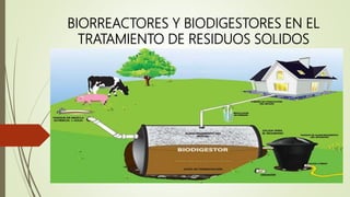 BIORREACTORES Y BIODIGESTORES EN EL
TRATAMIENTO DE RESIDUOS SOLIDOS
 