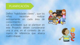 PLANIFICACIÓN
Definir “habilidades claves” , que los
niños necesitan realizar
exitosamente en cada área de
conocimiento.
Las actividades que se plantean en
este Proyecto deben considerarse
una a una, en el contexto de un
marco de referencia que abarca
cuatro etapas:
 