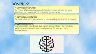 DOMINIOS:
• Dominios universales :
Se refiere a las experiencias evolutivas inherentes a todos los seres
humanos las cuales están virtualmente garantizadas.
• Dominios panculturales:
Se desarrollan espontáneamente en presencia de oros seres humanos.
• Dominios culturales:
Conocimientos y destrezas que han de adquirir todos los individuos
pertenecientes de una determinada cultura (lectura, escritura,
matemáticas).
 