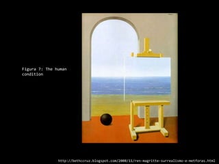 Figura 7: Thehumanconditionhttp://bethccruz.blogspot.com/2008/11/ren-magritte-surrealismo-e-metforas.html