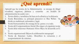 ¿Qué aprendí?
Aprendí que las teorías de la Administración se encarga de dirigir
coordinar, organizar, plantear y controlar un modelo de
administración; las cuales son :
1. Teoría clásica y neoclásica: Se basa en la eficacia ay la eficiencia.
2. Teoría Burocrática su principal precursor es Max Weber. Se
divide en tradicional, carismática y legal.
3. Teoría Estructuralista: Se encarga de las partes a su todo.
4. Teoría del Comportamiento Social: Da origen a la siguiente teoría
5. Teoría delas relaciones Humanas: Elton Mayo. Se desarrolla en E.
U.
6. Teoría organizacional: Mejora la colaboración intergrupal.
7. Teoría de Sistemas: Luder.- Describen la estructura y el
comportamiento de sistemas.
 